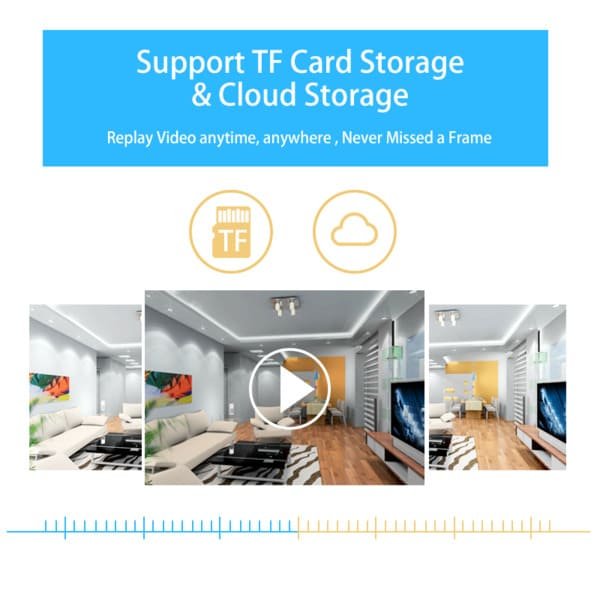 Dual Lens Indoor 4G Smart Camera 4MP Wireless WiFi Indoor Camera Security Surveillance CCTV PTZ Camera Baby Monitor