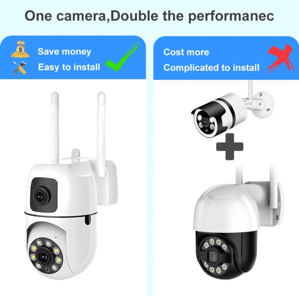 Dual lenses Home Security Mini Dome Camera Wireless WiFi Smart PTZ Camera 4MP HD