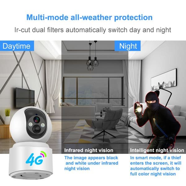 4G Smart Indoor Camera 3MP Home Security PTZ Battery Camera With Built-in 6000 MAh Battery 