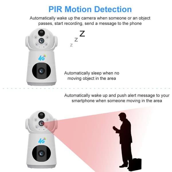 Dual Lens Camera 4G Indoor Home Security PTZ Battery Camera With Built-in 4000 MAh Battery 