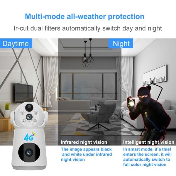 Dual Lens Camera 4G Indoor Home Security PTZ Battery Camera With Built-in 4000 MAh Battery 