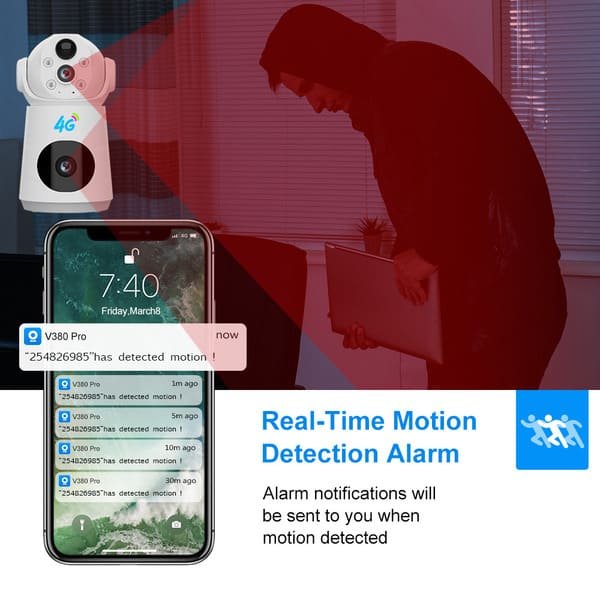 Dual Lens Camera 4G Indoor Home Security PTZ Battery Camera With Built-in 4000 MAh Battery 