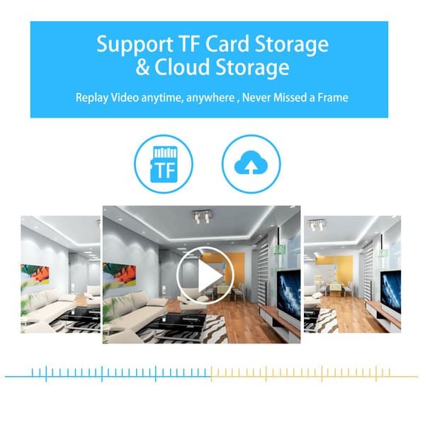 V380 Pro Home Security IP CCTV Camera 1080p 2MP Wireless WiFi Smart Camera for Indoor Use