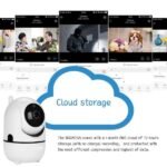 Smart WiFi Wireless 1080P HD Baby Monitor Camera with Pan-Tilt Two-Way Audio Night Vision Motion Detection