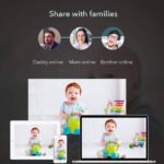 5MP Smart Wifi Dome Ip Camera Home Security CCTV Camera 360 Degree Wide Angle Eyeball Cameras