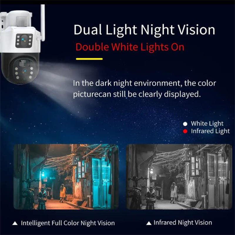 Dual Lens Solar Powered PTZ Cameras 4MP 4G V380 App Outdoor WiFi Solar CCTV Security Camera