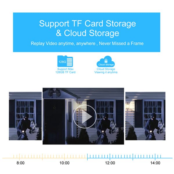 4MP Dual Lens 4G Security PTZ Camera 4G V380 Pro App With External Power Adapter